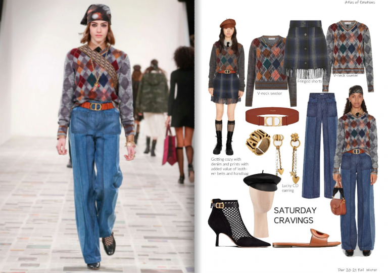 Top Lookbook Examples for Design Inspiration – flipbooks.me